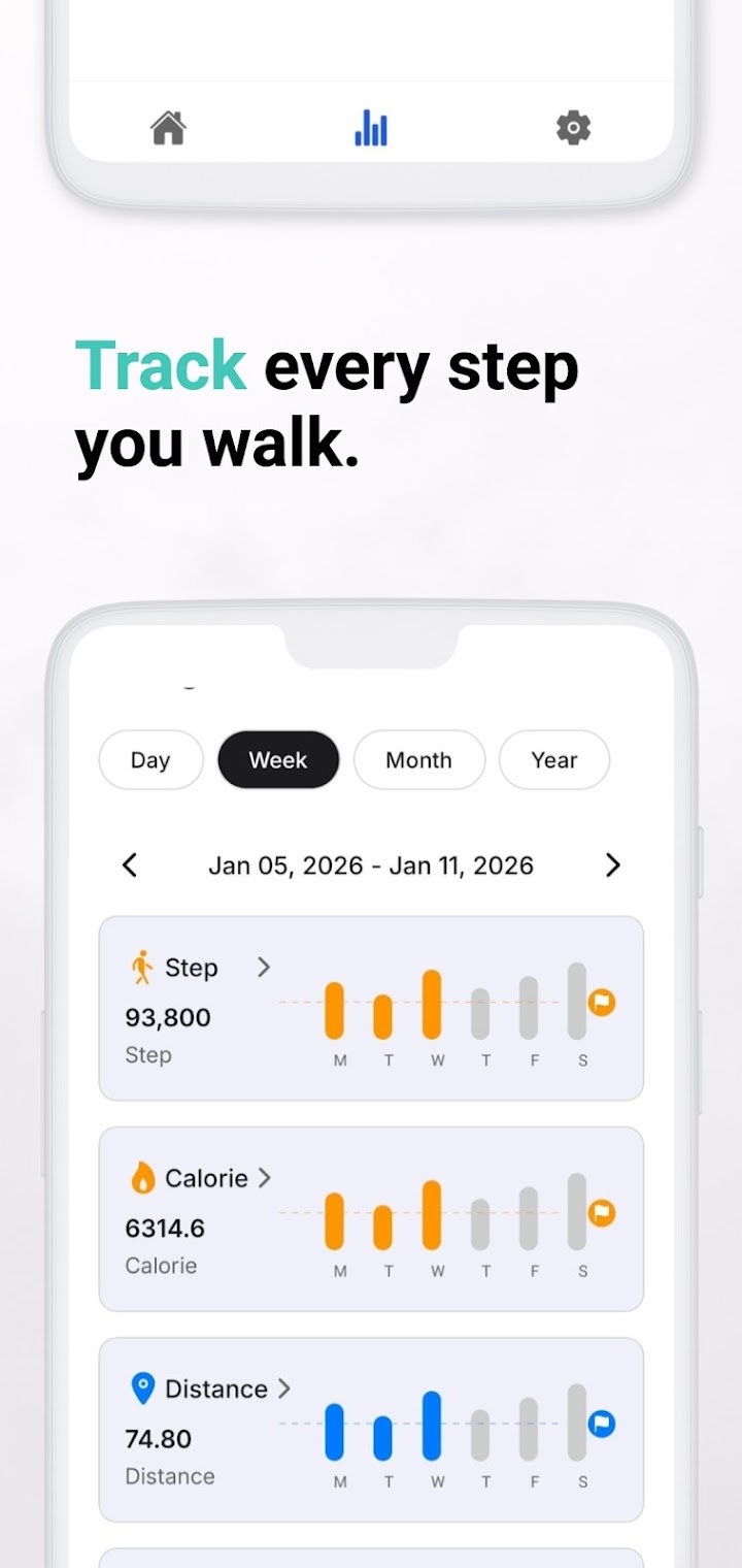 Step Counter - Pedometer screenshot